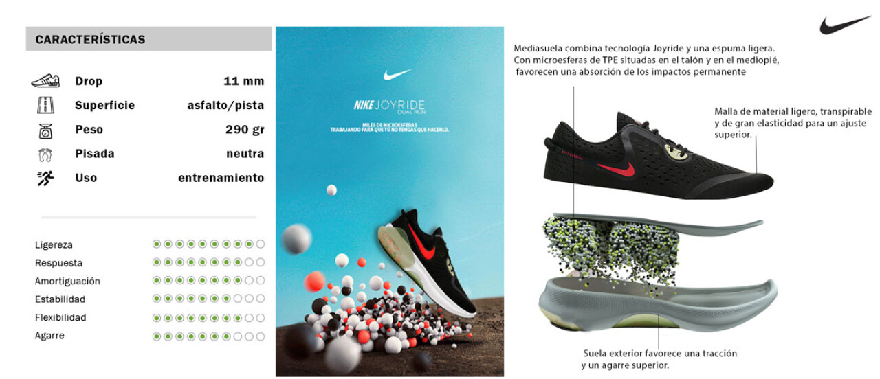 Nike 2024 con microesferas