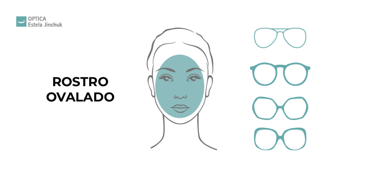 Lentes para rostro ovalado