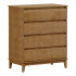 FINESTRA- COMODA PRATA 4 CAJONES 2801-F FREIJO FINESTRA- COMODA PRATA 4 CAJONES 2801-F FREIJO