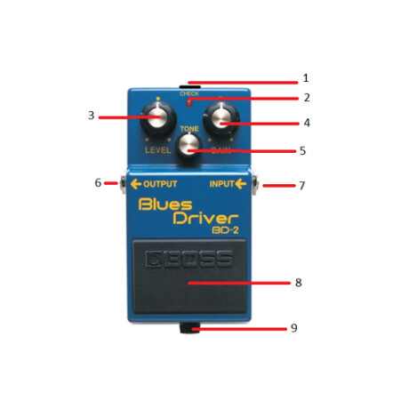 Pedal De Efectos Boss Bd-2 Blues Overdrive Pedal De Efectos Boss Bd-2 Blues Overdrive