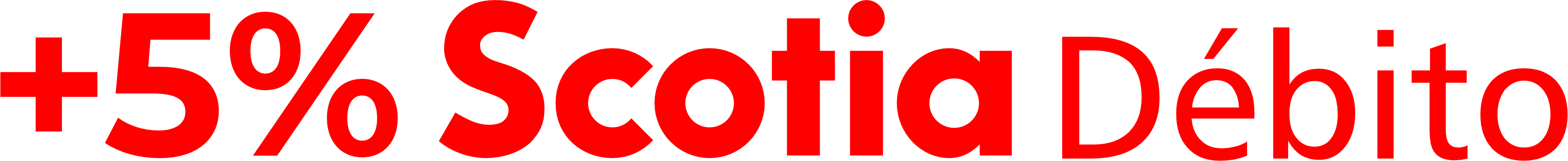DESCUENTO SCOTIA - SOLO DEBITO
