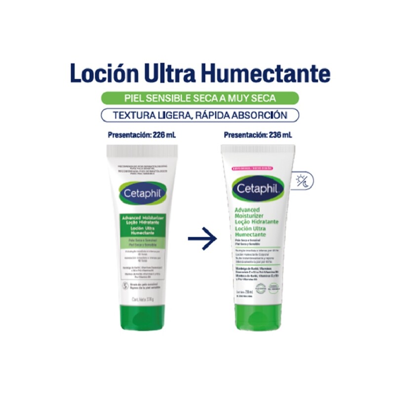 Loción Ultra Humectante Cetaphil 236 Ml. Loción Ultra Humectante Cetaphil 236 Ml.