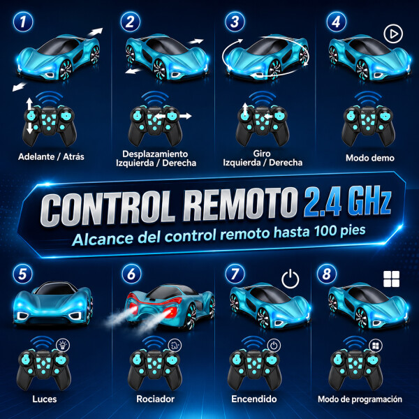 Auto Eléctrico Control Remoto Música Luces Led 2810 AUTO CONTROL REMOTO 2810