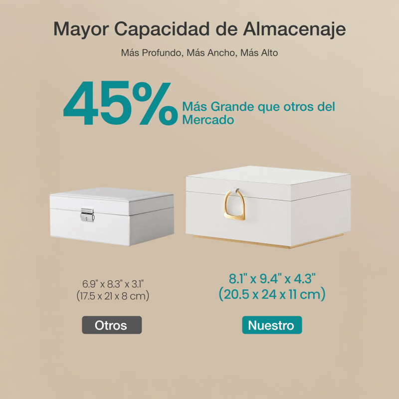 SONGMICS Joyero de 2 Capas con Asa – Caja de Almacenamiento de Joyas Moderna Blanco