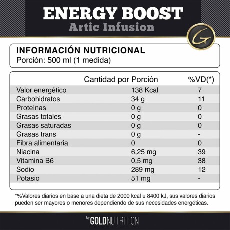 ¡OFERTA IMPERDIBLE! Elite Energy Boost 1lb Gold Nutrition Wild Orange ¡OFERTA IMPERDIBLE! Elite Energy Boost 1lb Gold Nutrition Wild Orange