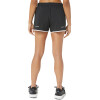 Icon 4In Short - Mujer Black