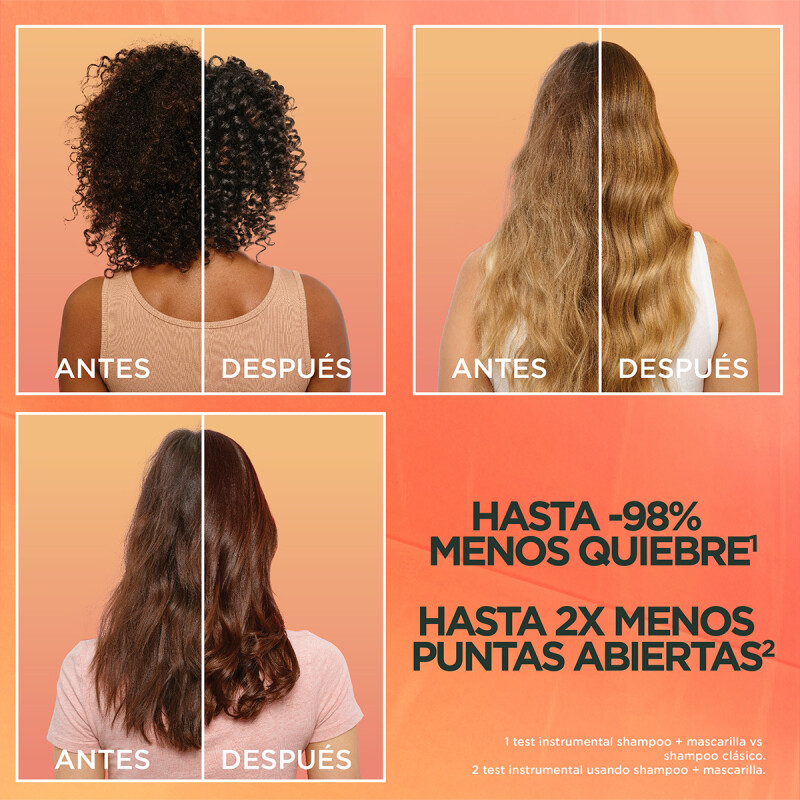 Acondicionador Fructis Hair Food Piña 300 Ml. Acondicionador Fructis Hair Food Piña 300 Ml.