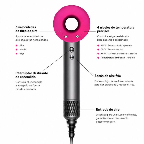 SECADOR DE PELO CON ACCESORIOS MULTI 5 ALLYSON AZ4 + VALIJA - GRIS/ROSADO SECADOR DE PELO CON ACCESORIOS MULTI 5 ALLYSON AZ4 + VALIJA - GRIS/ROSADO