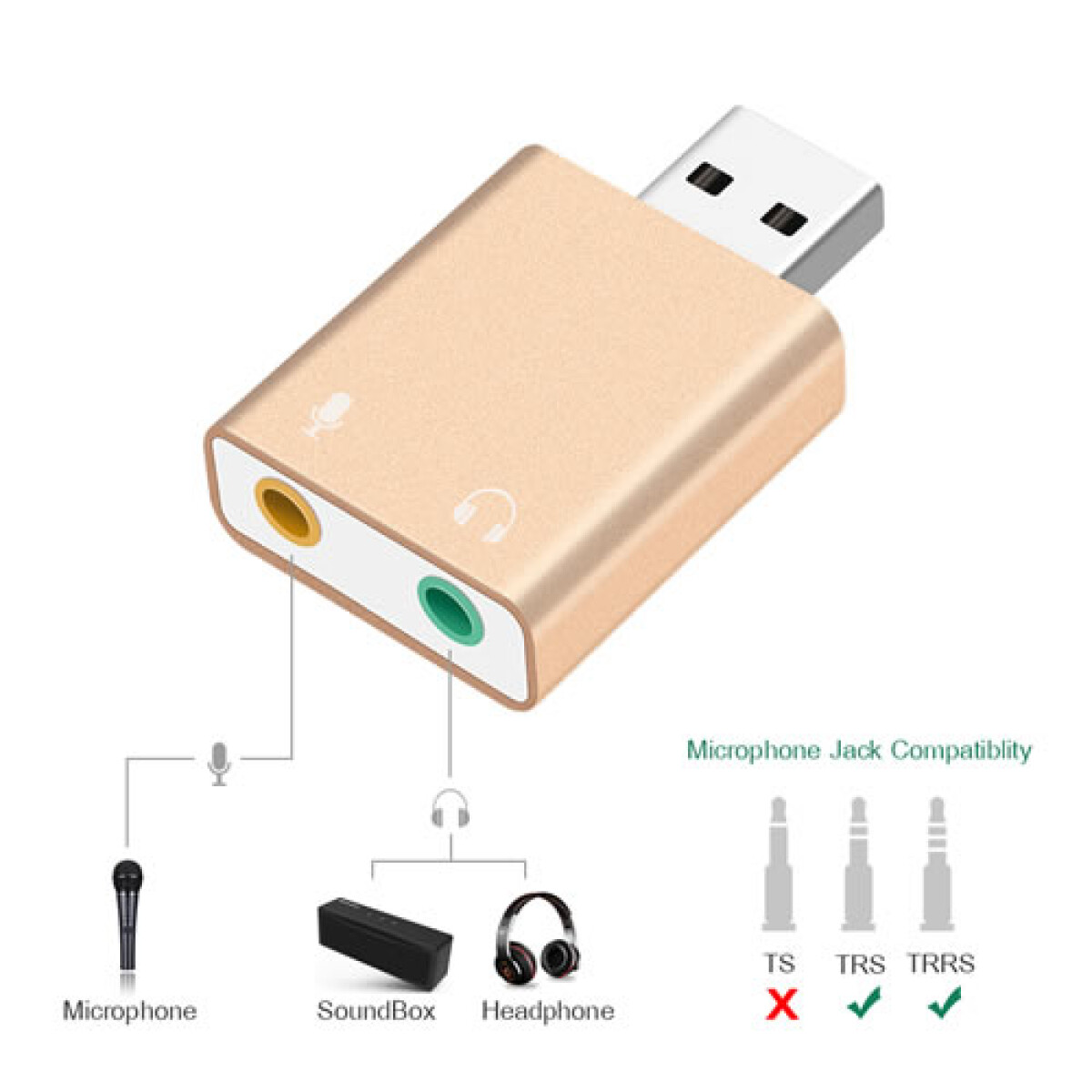 Tarjeta Usb De Sonido 7.1 Virtual 