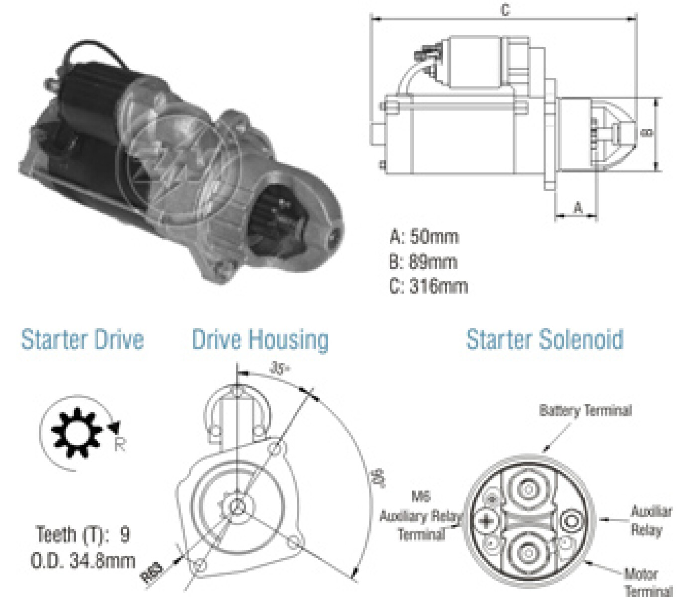 ARRANQUE MERCEDES BENZ 712 914 1618 BOSCH 24V 9D ZM 