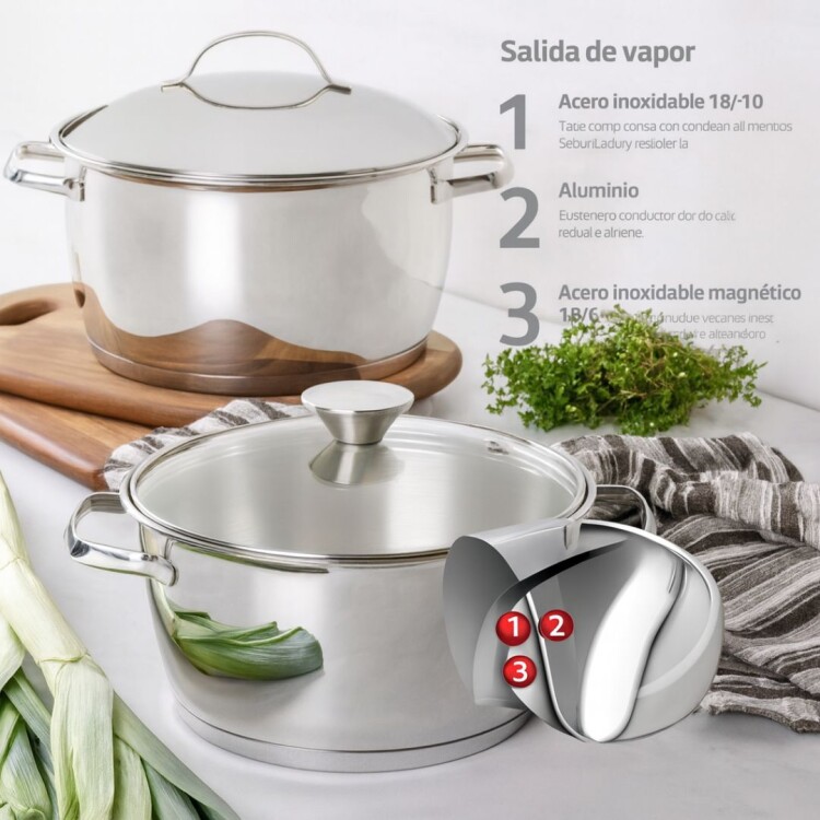 Olla Alta Acero Inoxidabl Tramontina Allegra 24cm 7,5 litros PLATEADO