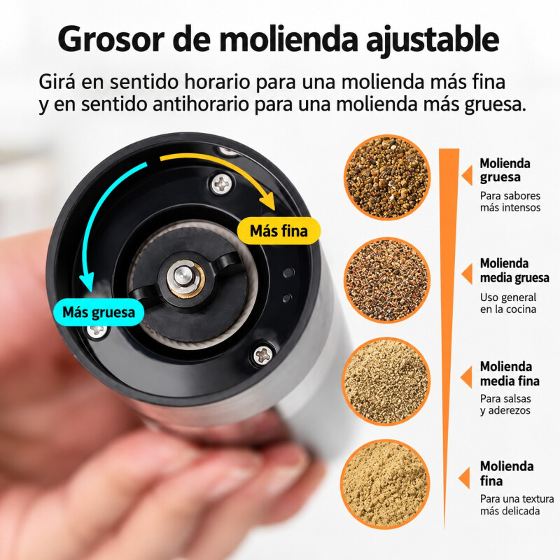 Set Molinillo Eléctrico de Sal y Pimienta Recargable USB con Soporte Set Molinillo Eléctrico de Sal y Pimienta Recargable USB con Soporte