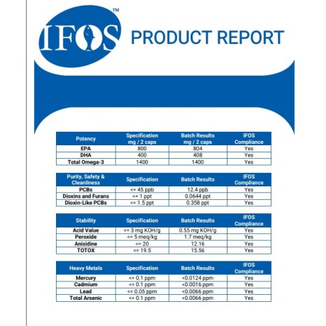 Omega 3 Innovanaturals IFOS 1200mg 800 EPA + 400 DHA Omega 3 Innovanaturals IFOS 1200mg 800 EPA + 400 DHA