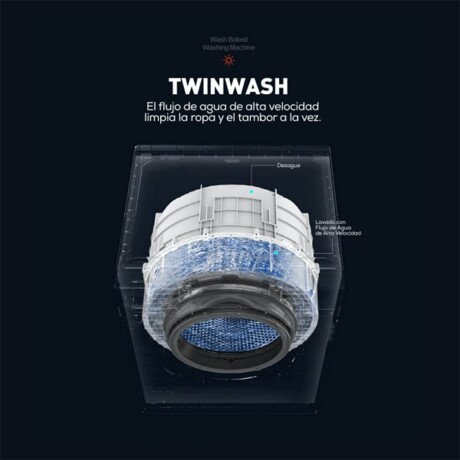 Lavasecarropa Automatico Enxuta LSENX710570 001