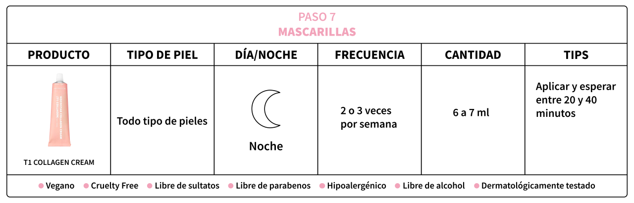5-paso-7-t1-collagen-cream.png