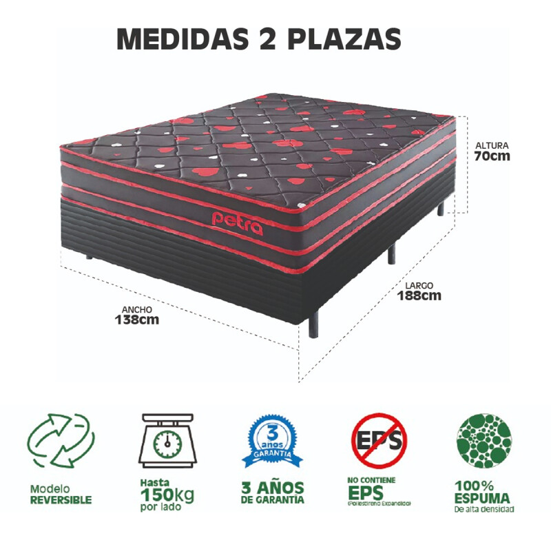 JUEGO DE DORMITORIO SOMMIER MESA DE LUZ RESPALDO ALMOHADA NEGRO Juego De Dormitorio Sommier Mesa De Luz Respaldo Almohada Negro