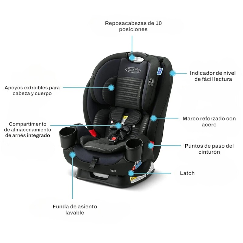 Graco Triride 3 in 1 Clybourne Graco Triride 3 in 1 Clybourne