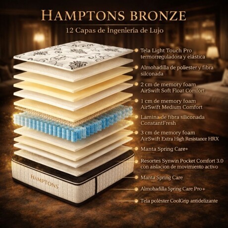 Sommier 2 plazas Hamptons Bronze Sommier 2 plazas Hamptons Bronze