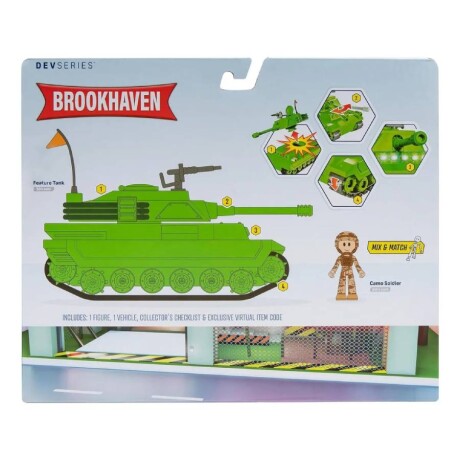 Figura Brookhaven Figura Brookhaven