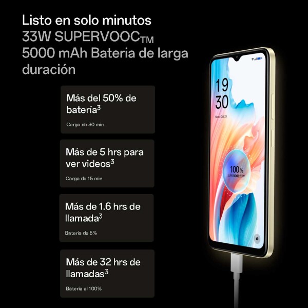 Celular Oppo A38 4g 4/128 Gb NEGRO