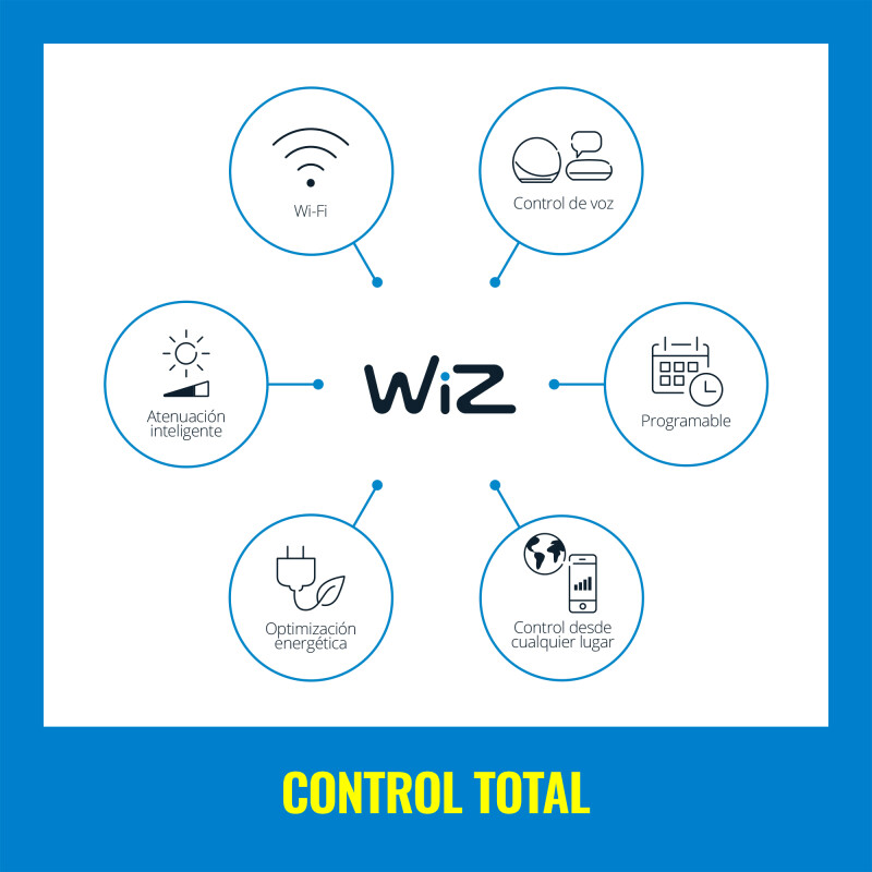 Lámpara Led Inteligente Philips Wiz Hero 9W Blanco Y Color Lámpara Led Inteligente Philips Wiz Hero 9W Blanco Y Color