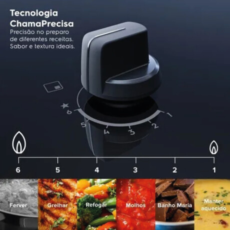 anafe electrolux 5 hornallas BLACK