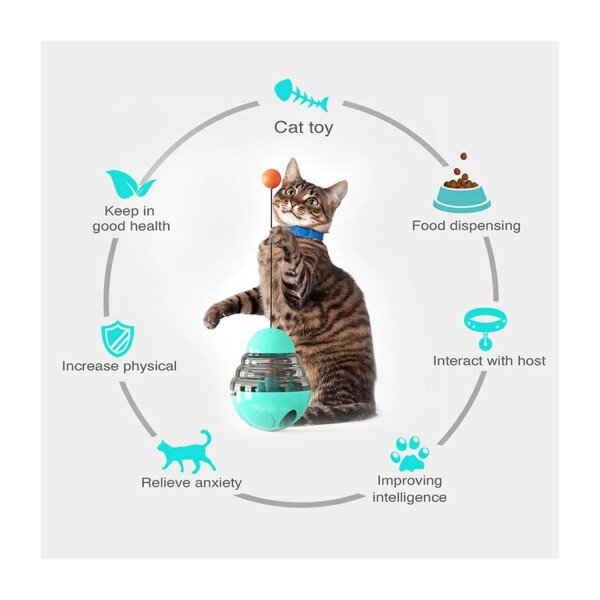 Juguete Gato Dispensador Comida Interactivo Mascota Alimento Color Variante Turquesa
