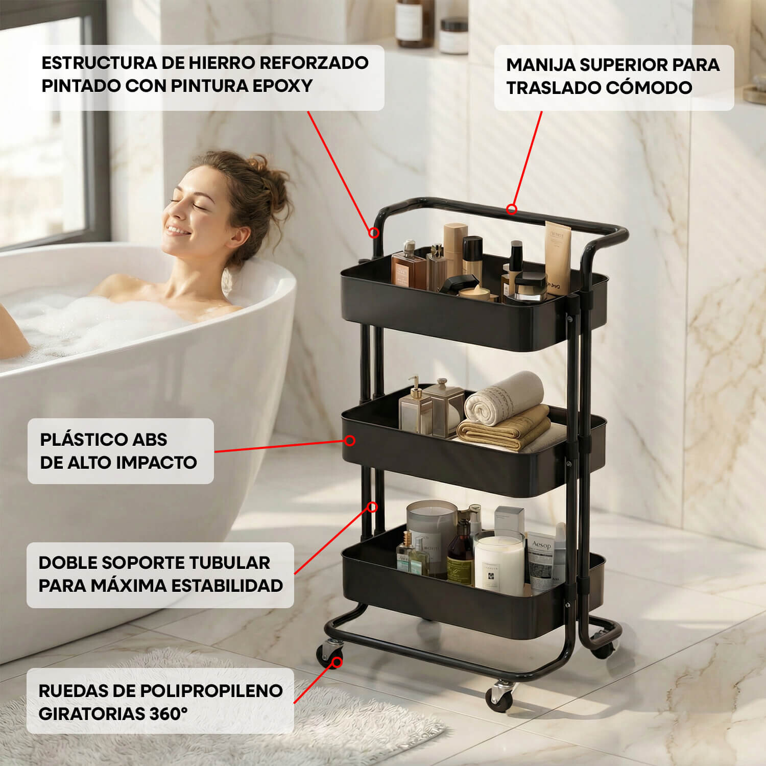 Organizador De Fregadero Negro Kitchen, Grande De 3 Compartimentos Para Esponjas Y Estropajos, 25x20x15 Cm