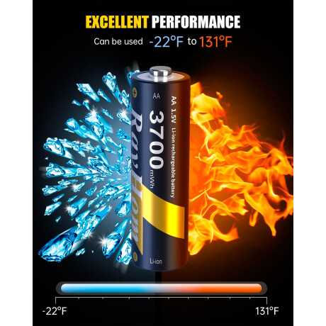 Cargador Rayhom para 4 Pilas Aa + 8 Pilas Aa 1,5V 3700MWH 001