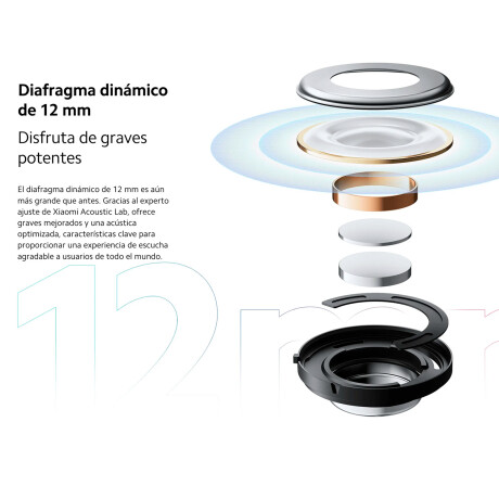 Auriculares Bluetooth Xiaomi Redmi Buds 4 Active con Estuche de Carga Blanco