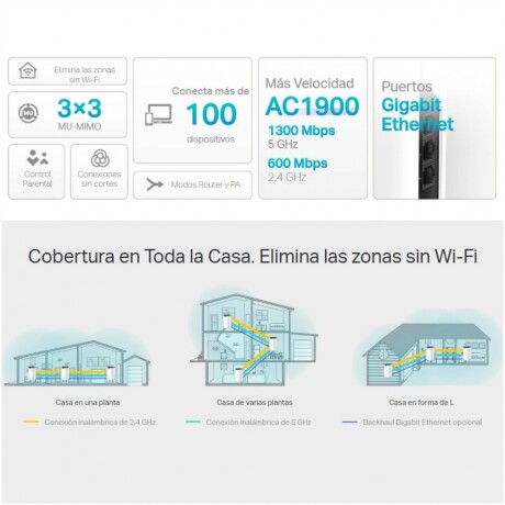Router TP-LINK Deco S7 Pack X1 Banda Doble 100V/240V AC1900 - Blanco Router TP-LINK Deco S7 Pack X1 Banda Doble 100V/240V AC1900 - Blanco