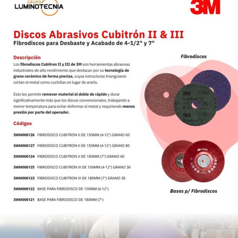 FIBRODISCO CUBITRON II DE 4-1/2" GRANO80 - 3M FIBRODISCO CUBITRON II DE 4-1/2" GRANO80 - 3M