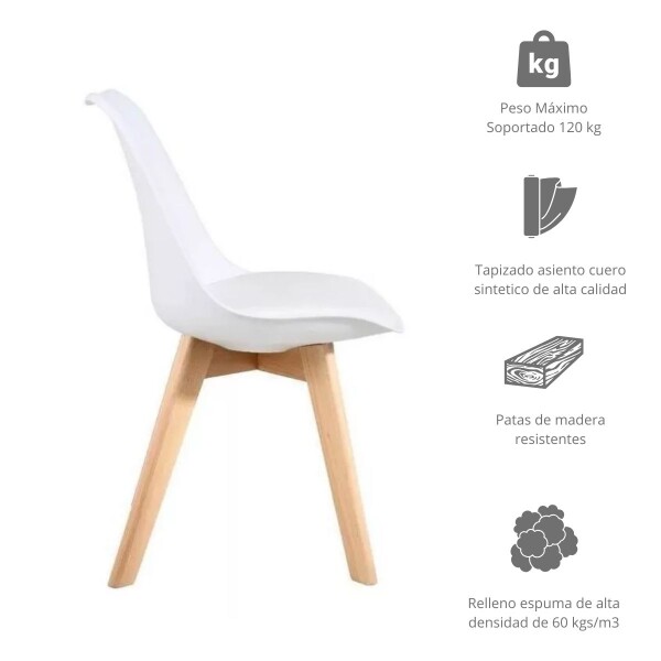 Silla De Comedor Set X4 Eames Nordica De Madera Nueva Asiento Acolchado Relleno Espuma Nuevo Imback Color Blanco Silla De Comedor Set X4 Eames Nordica De Madera Nueva Asiento Acolchado Relleno Espuma Nuevo Imback Color Blanco