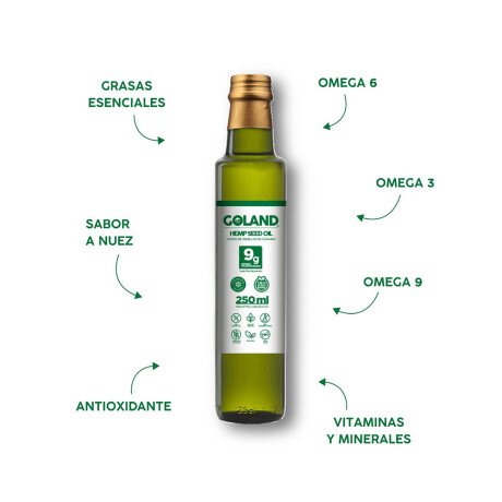 Pack 3 | Hemp Oil 1Lt. - 4 unidades - ENVÍO GRATIS Pack 3 | Hemp Oil 1Lt. - 4 unidades - ENVÍO GRATIS