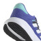 Championes Unisex Adidas Response Runner Azul - Blanco - Verde Agua