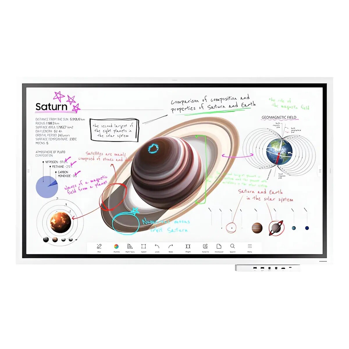 Pantalla Samsung 55"signane Outdoor Fhd Oha-s - PANTALLA SAMSUNG 55" SIGNAGE OUTDOR OHAS 
