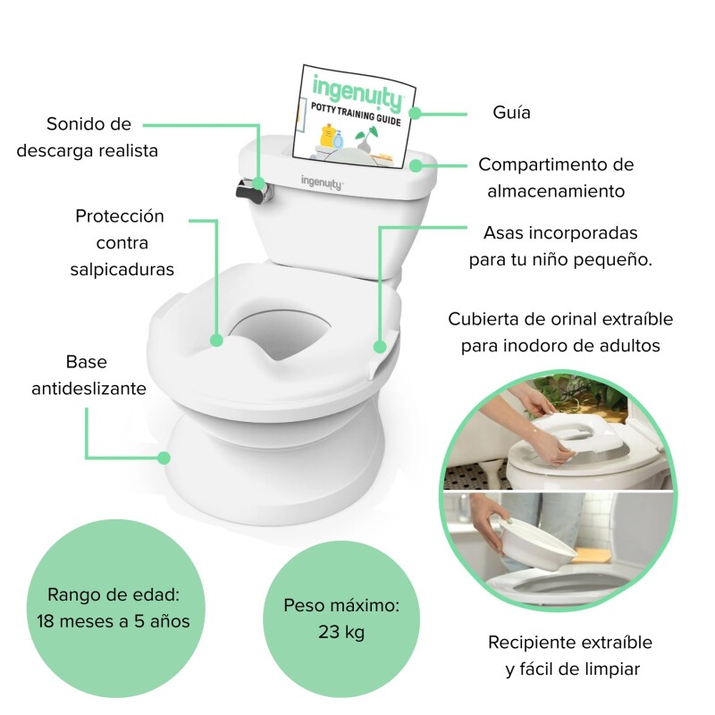 Entrenador de Baño My Size Potty Pro Entrenador de Baño My Size Potty Pro