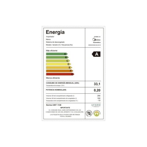 Heladera Midea Side By Side 460 LT Inverter Frío/Seco con MSmartHome Heladera Midea Side By Side 460 LT Inverter Frío/Seco con MSmartHome