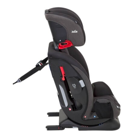 Silla de Auto Convertible EveryStage FX ISOFIX – Desde el Nacimiento Hasta los 12 Años Silla de Auto Convertible EveryStage FX ISOFIX – Desde el Nacimiento Hasta los 12 Años
