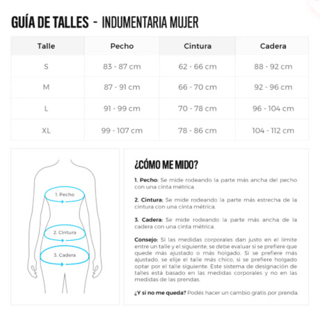 Campera Abrigo Topper Parka Imperm C/ Capucha Dama Azul Indigo