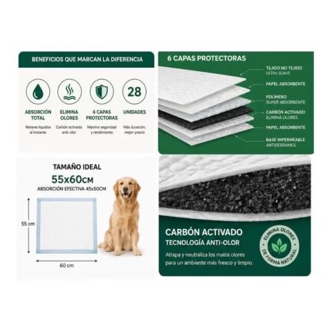 Pads Pepito 28 Unid 60x55 cm Carbón Pads Pepito 28 Unid 60x55 cm Carbón