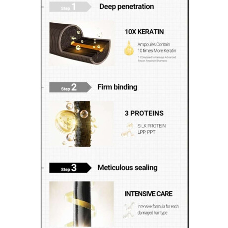 Acondicionador Advanced Repair Ampoule Kerasys (600Ml) Nutrición Profunda, Brillo Y Suavidad