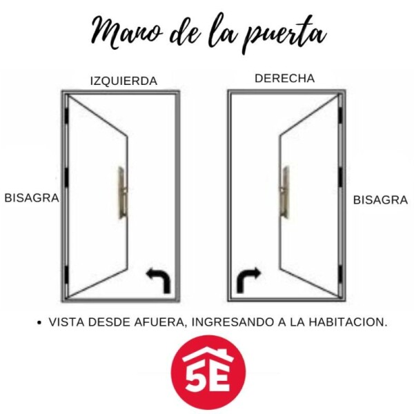 PUERTA SEMI BLINDADA CON BARRAL NEGRA 40 KG - IZQUIERDA PUERTA SEMI BLINDADA CON BARRAL NEGRA 40 KG - IZQUIERDA