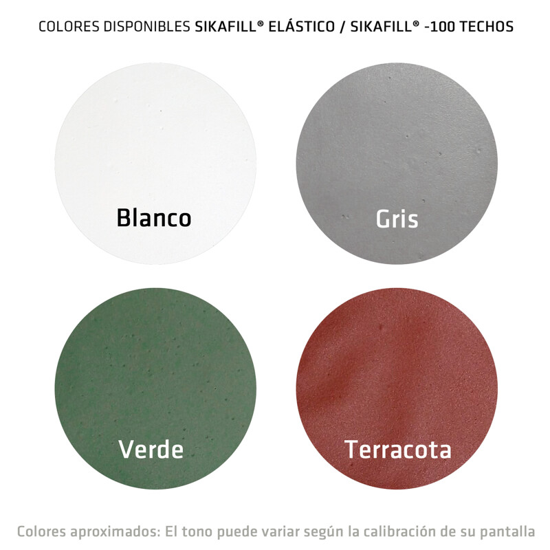 Sikafill Elastico Terracota 4 Kg Sikafill Elastico Terracota 4 Kg