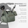 Bolso maternal MAMMA BAG KIKKABOO verde