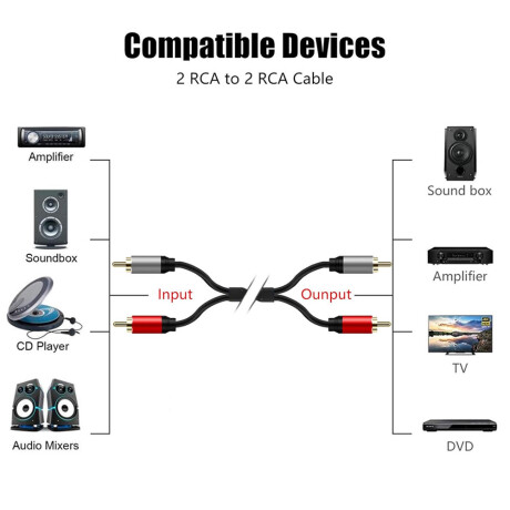 Cable RCA para audio doble calidad PREMIUM de 1 metro Cable RCA para audio doble calidad PREMIUM de 1 metro