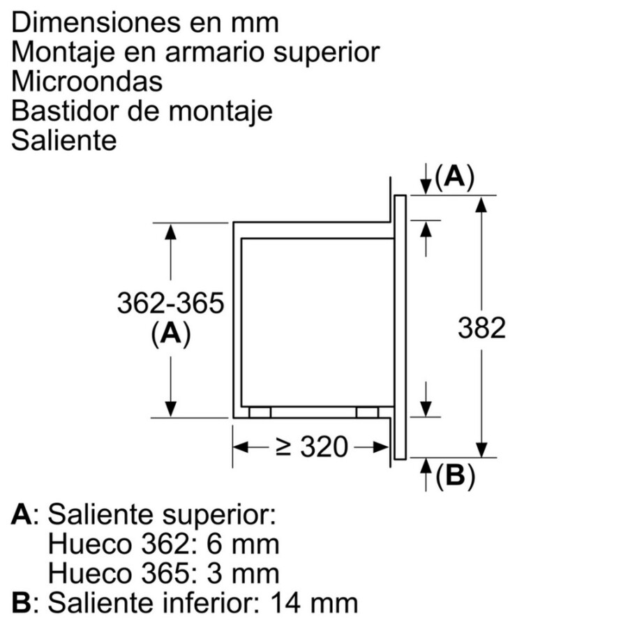 Microondas de empotrar Bosch Microondas de empotrar Bosch