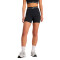 Calza de Mujer New Balance Training Negro