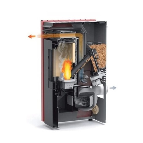 Estufa calefactor a pellet TROMEN SR-K8 Estufa calefactor a pellet TROMEN SR-K8
