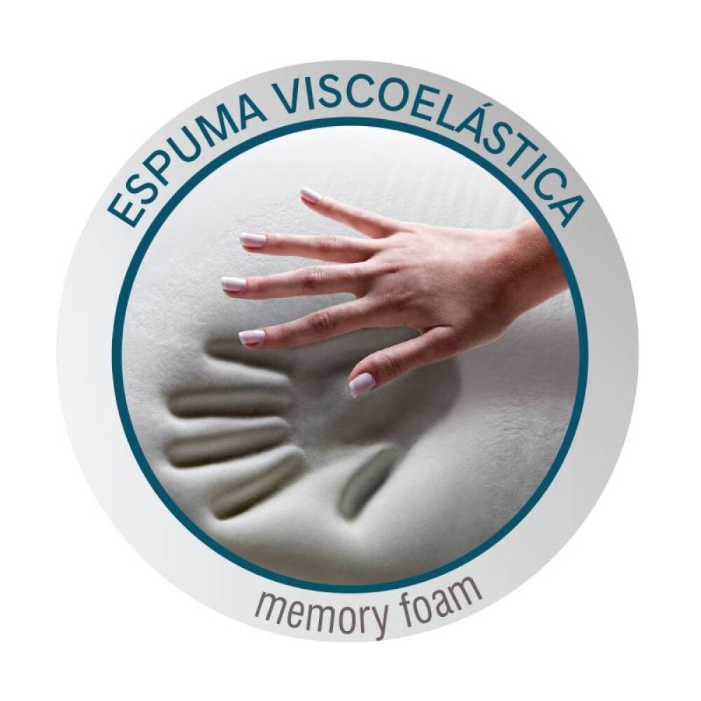 Almohada Nasa Cervical Duoflex - Viscoelástica Nn2100 Almohada Nasa Cervical Duoflex - Viscoelástica Nn2100